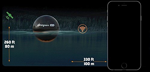 Deeper Smart Sonar Pro Plus Fishfinder